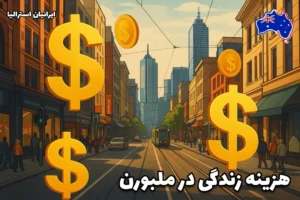 تصویر دیجیتالی خیابانی در ملبورن با نمادهای هزینه و دلار، نماد اقتصاد و هزینه زندگی در این شهر - هزینه زندگی در ملبورن