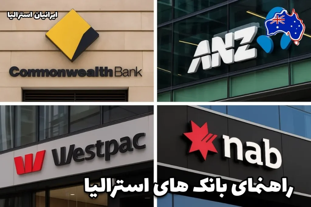 لوگو و نمای ساختمان چهار بانک بزرگ استرالیا شامل Commonwealth Bank، ANZ، Westpac و NAB در یک تصویر ترکیبی چهارقسمتی - بهترین بانک‌های استرالیا