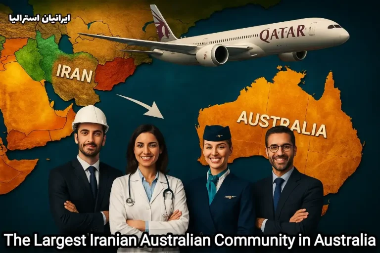 Group of Iranian professionals including an engineer, doctor, nurse, and businessperson standing in front of a cinematic map from Iran to Australia with a Qatar Airways airplane above- Community in Australia