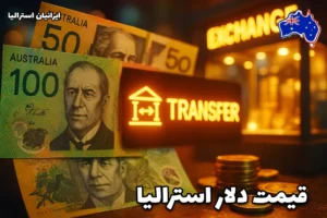 قیمت دلار استرالیا و انتقال پول — تصویر اسکناس‌های استرالیایی همراه با نمایش انتقال ارز