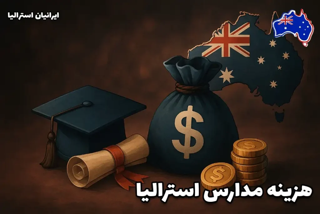 نمادهای هزینه تحصیل در مدارس استرالیا شامل کلاه فارغ‌التحصیلی، سکه‌ها و نقشه استرالیا