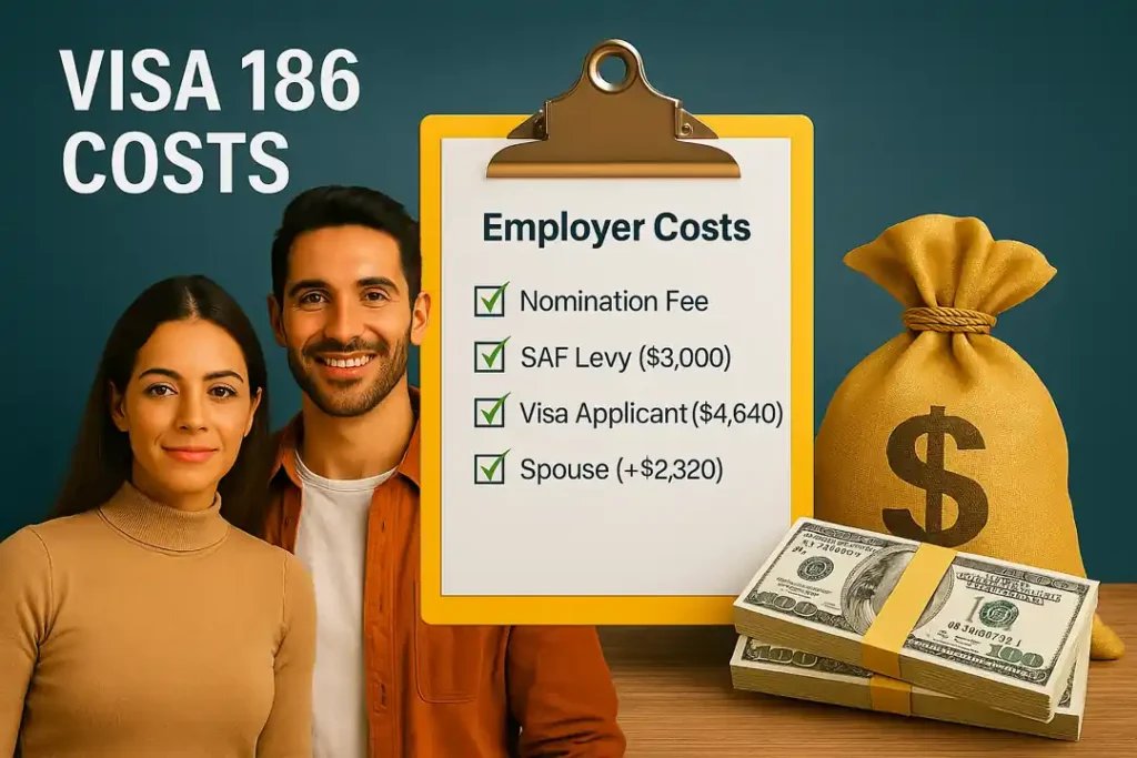 نمایی از هزینه‌های ویزای 186 استرالیا شامل هزینه‌های کارفرما، نامینیشن و SAF Levy